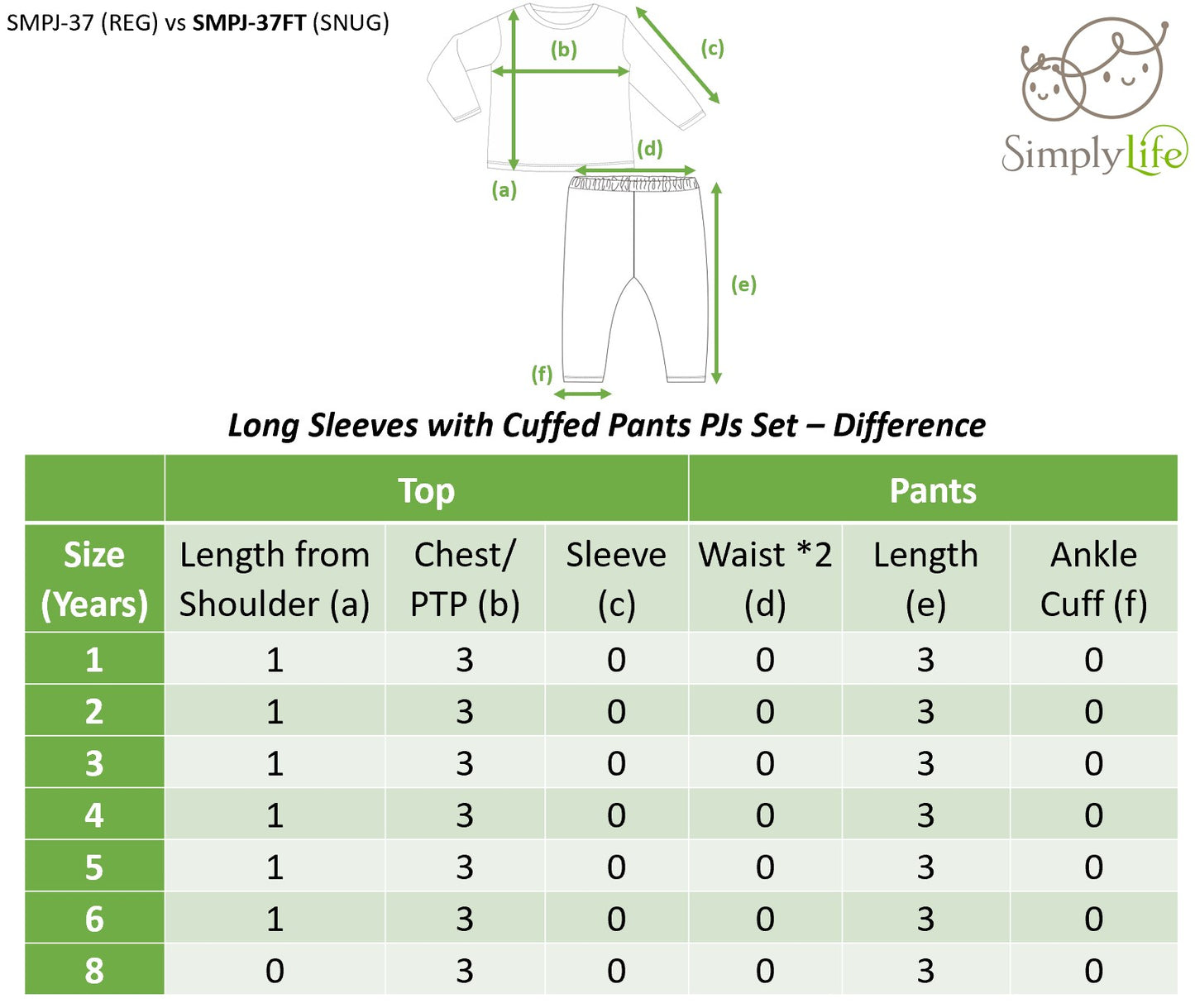 Vintage Forest Silver - Long Sleeve Bamboo Pyjamas Set (SNUG FIT)