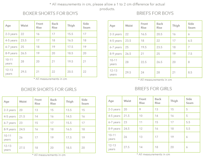 Boys Printed Briefs - Vehicles (Pack of 5)