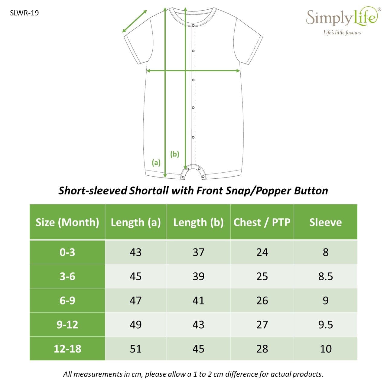 Short-sleeved Baby Shortall (Front Snap Buttons) (Pack of 2)