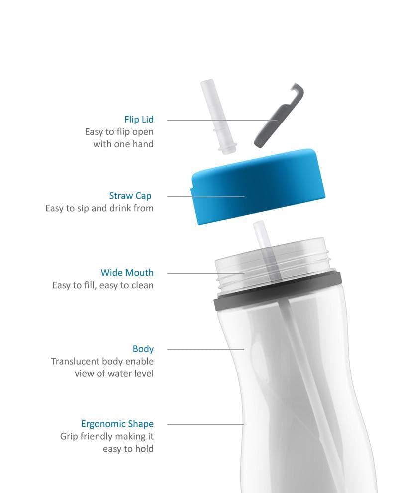 BROS - Yoga - 450ml Water Bottle with Straw Lid