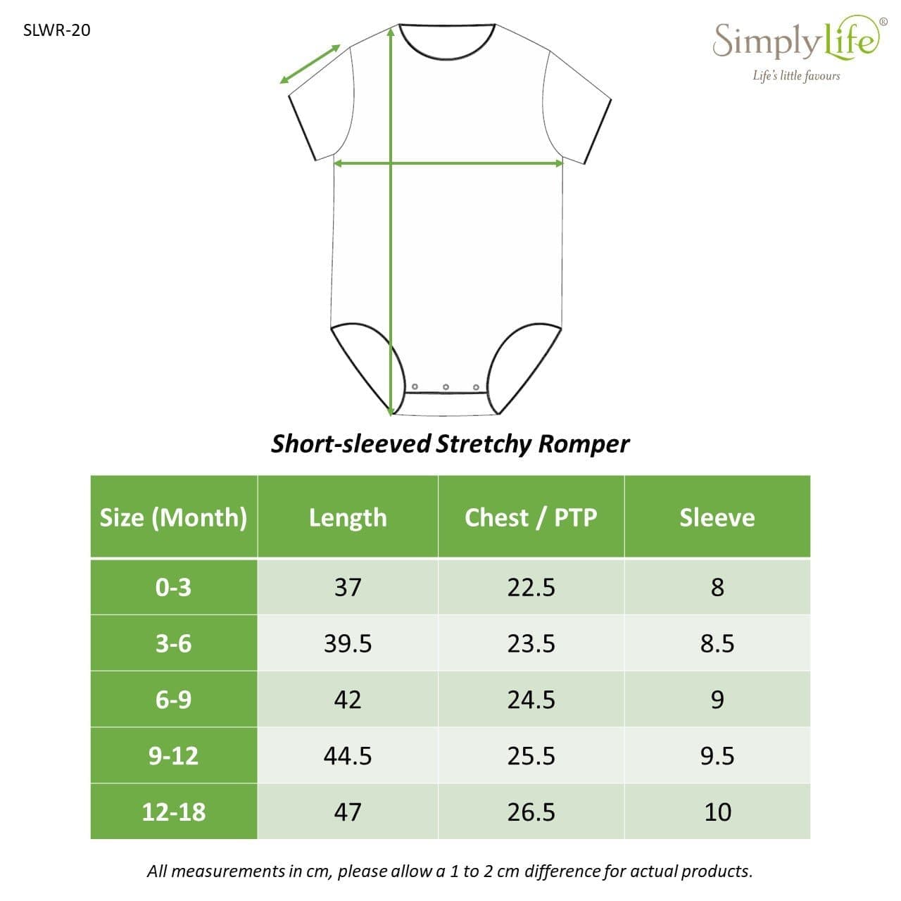 Short-sleeved Stretchy Baby Romper (Pack of 2)